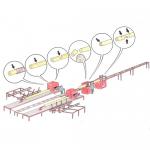 Other equipment Roundt Jumbo Srubová kulatina |  Sawmill machinery | Woodworking machinery | Drekos Made s.r.o